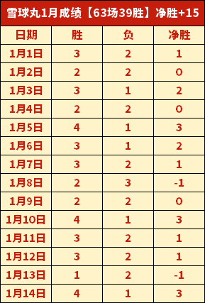 巴西奥运代,表队名单揭,即将亮相东,爱游戏体育娱乐链接,爱游戏体育娱乐地址,爱游戏体育娱乐官方平台,爱游戏体育娱乐入口站点