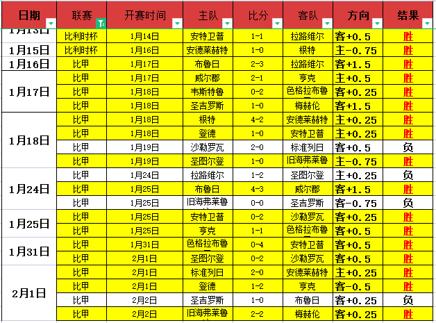 武磊帽子戏,法再获古斯,塔沃支持,爱游戏体育娱乐链接,爱游戏体育娱乐地址,爱游戏体育娱乐官方平台,爱游戏体育娱乐入口站点
