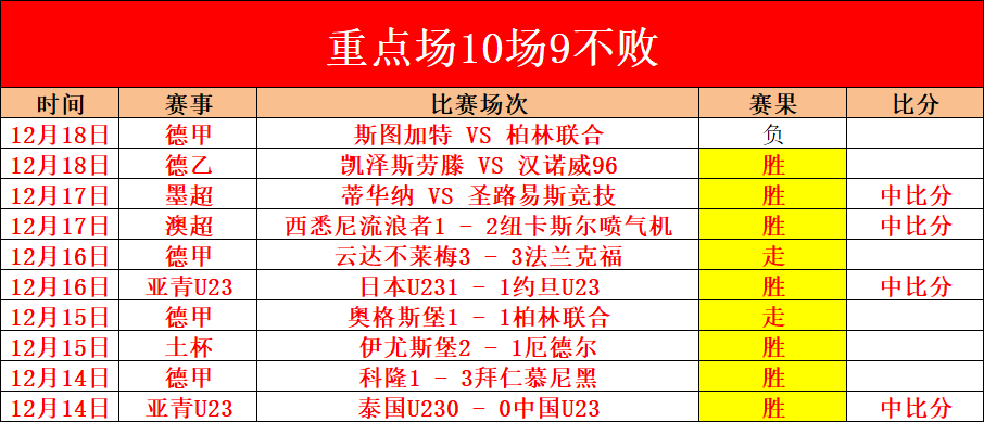 马竞通过点,球大战击败,国米,爱游戏体育娱乐链接,爱游戏体育娱乐地址,爱游戏体育娱乐官方平台,爱游戏体育娱乐入口站点