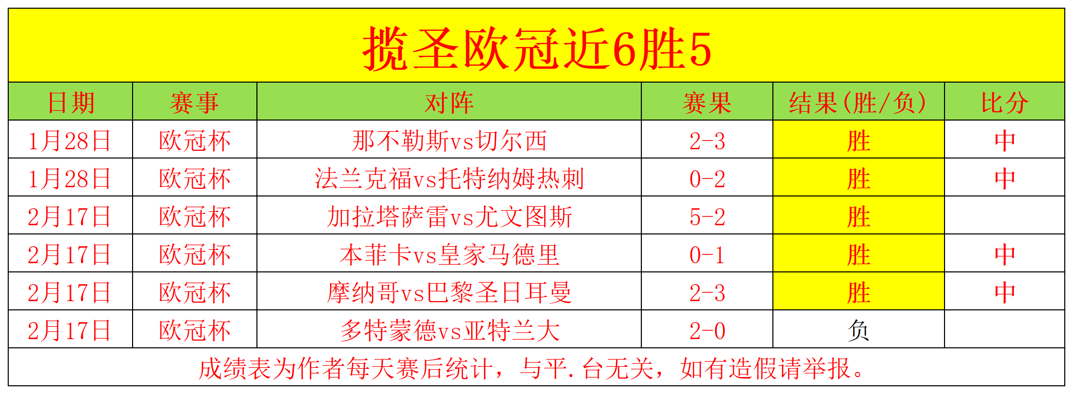 揭秘加纳乔,世青赛邀请,幕后,爱游戏体育娱乐链接,爱游戏体育娱乐地址,爱游戏体育娱乐官方平台,爱游戏体育娱乐入口站点