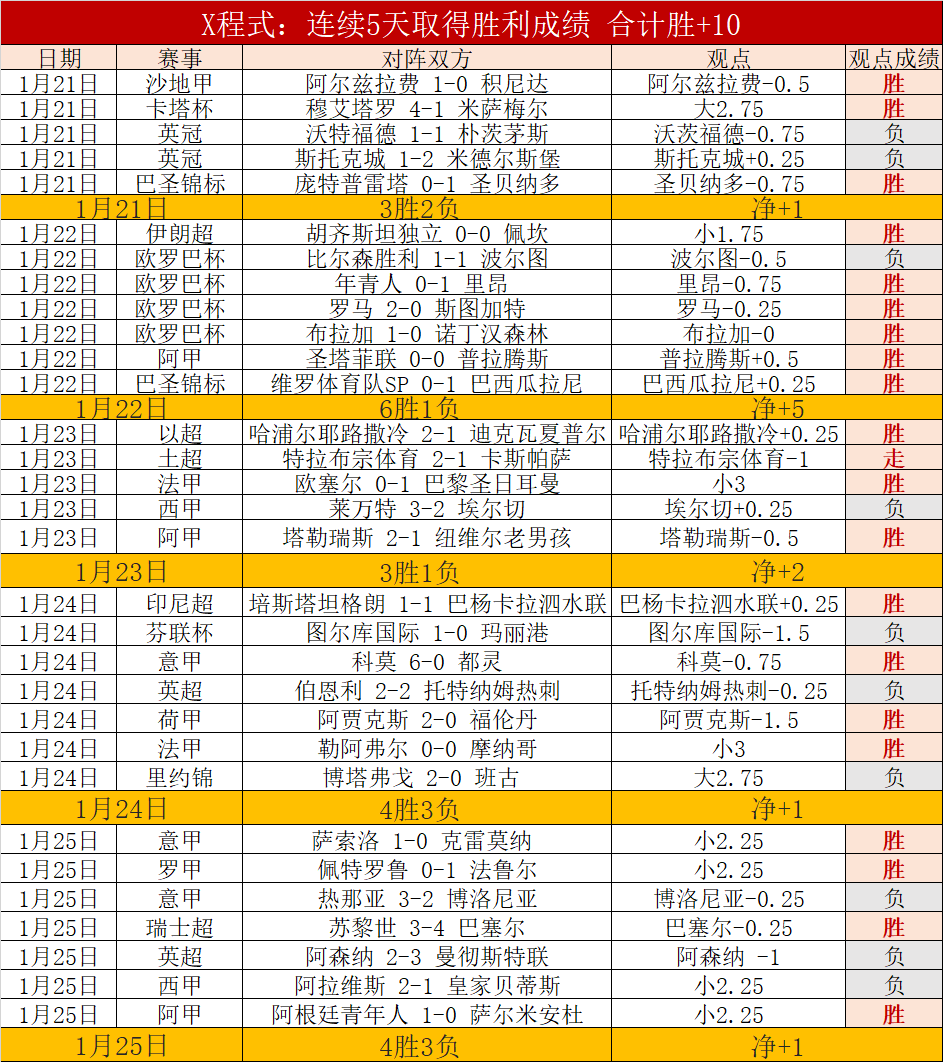 大乐透期号,专家推荐,中日德兰再,爱游戏体育娱乐链接,爱游戏体育娱乐地址,爱游戏体育娱乐官方平台,爱游戏体育娱乐入口站点