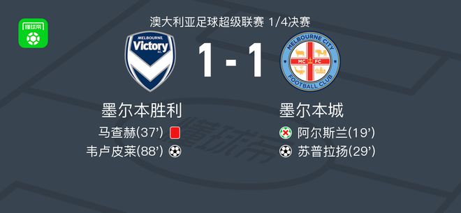 了不少争议