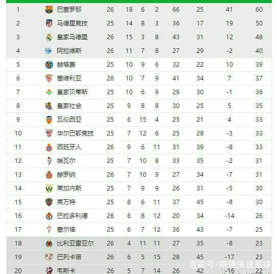 薪火相传